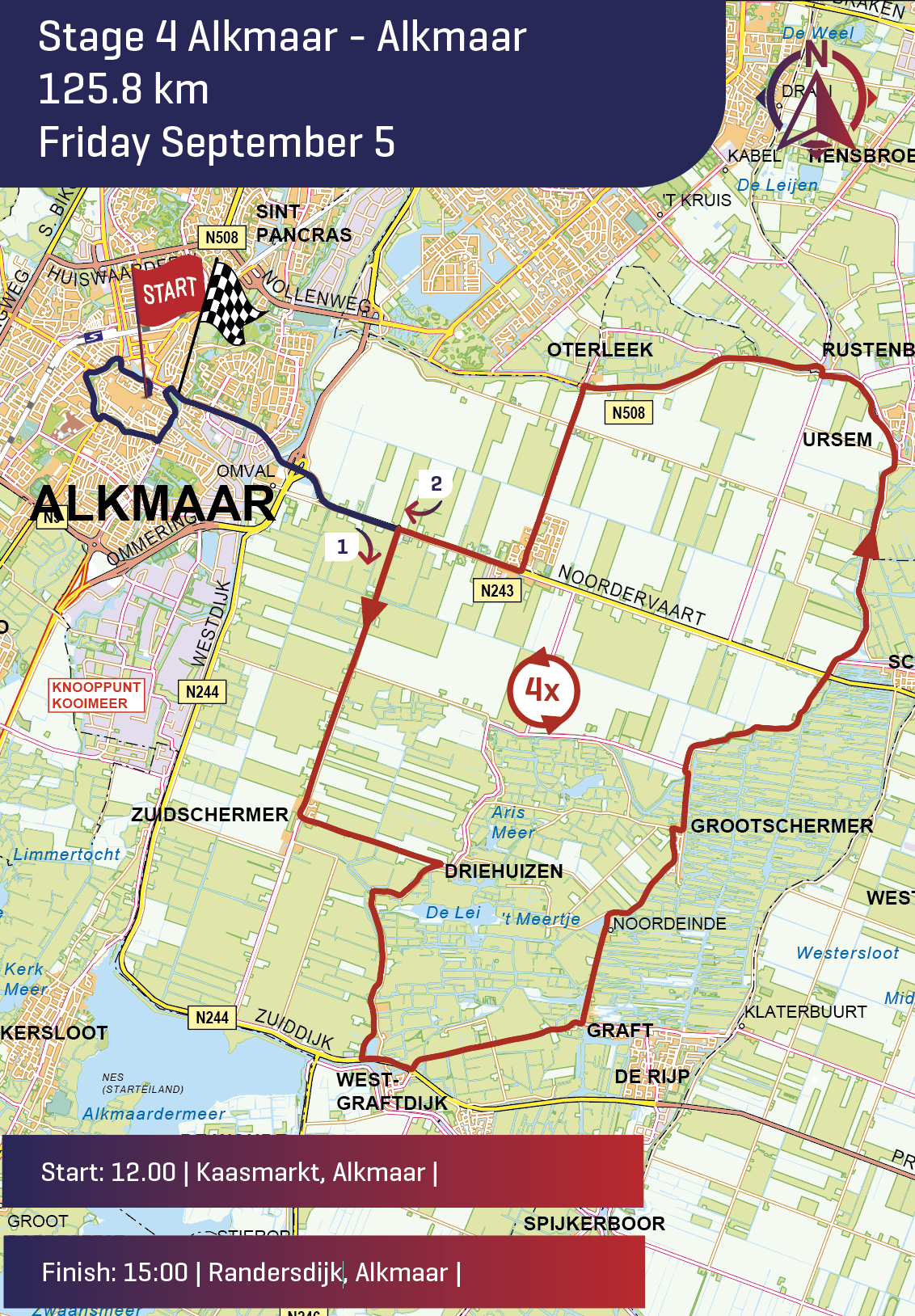 Routekaart Simac Ladies Tour 2025 
