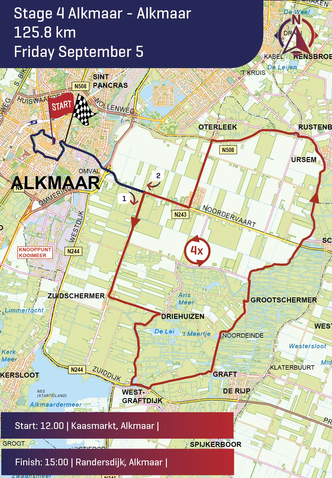 Routekaart Simac Ladies Tour 2025 