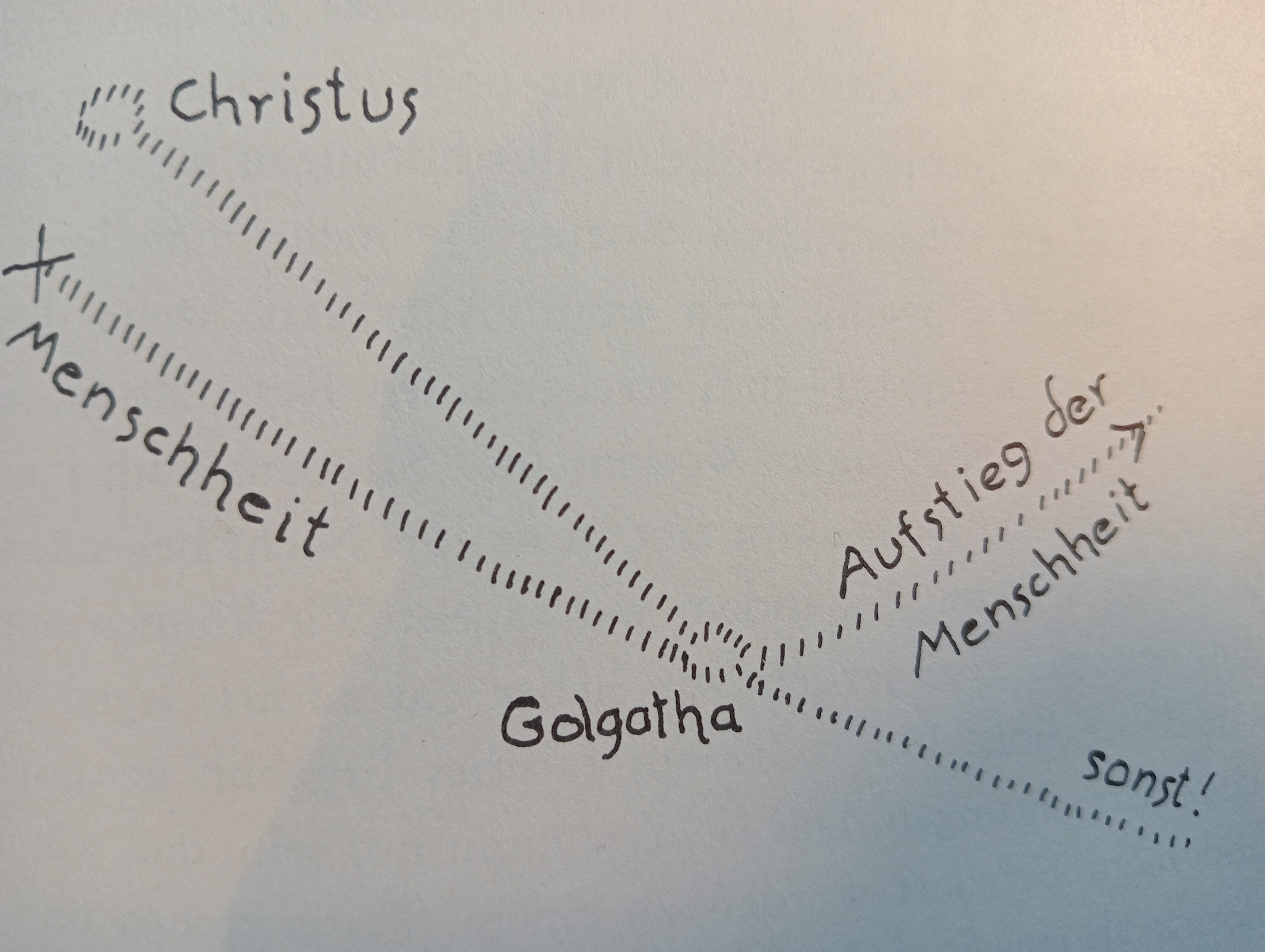 Lezing: Sorat en Ahriman op het hoogtepunt van hun macht