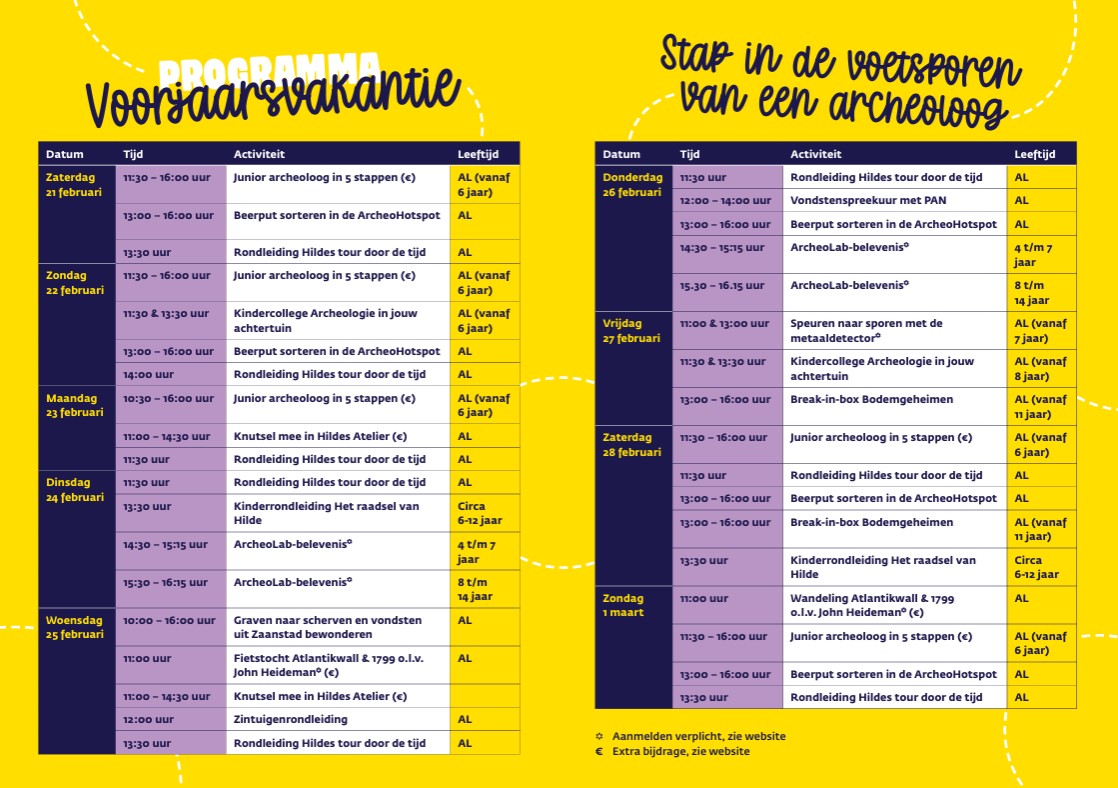 Voorjaarsvakantie in Huis van Hilde 